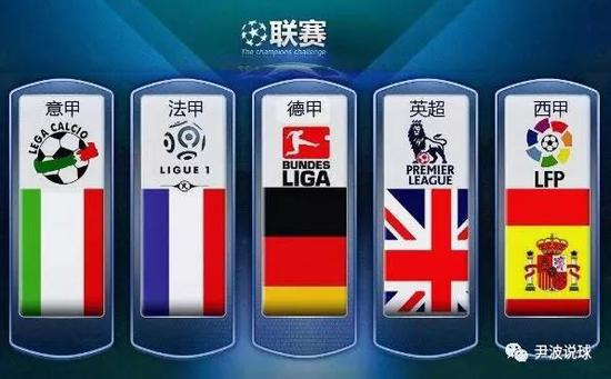 阵历史来看
